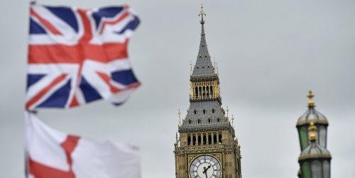 Britse beurs hersteld van Brexit?