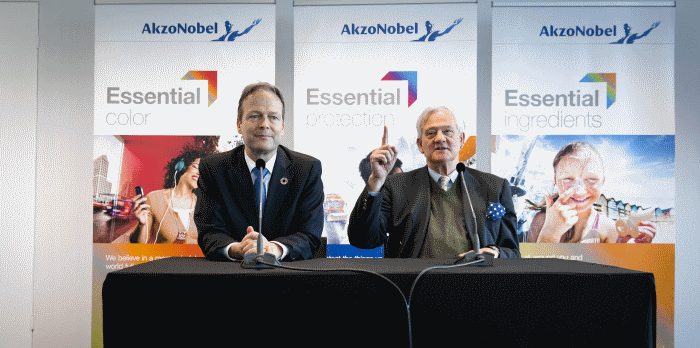 Sigarendoossommen AkzoNobel