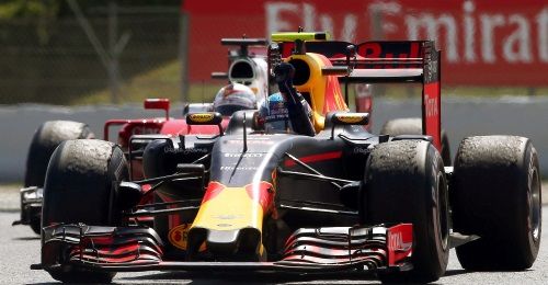 Shell en de Formule 1 indicator