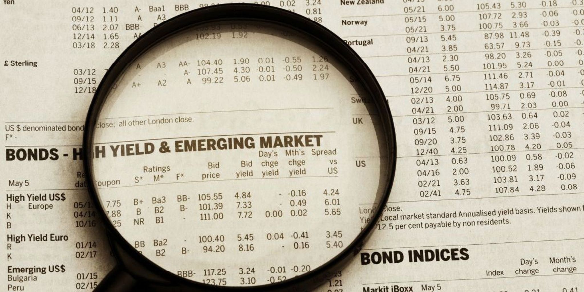 Rabobang sedang menuju untuk membeli obligasi pasar negara berkembang
