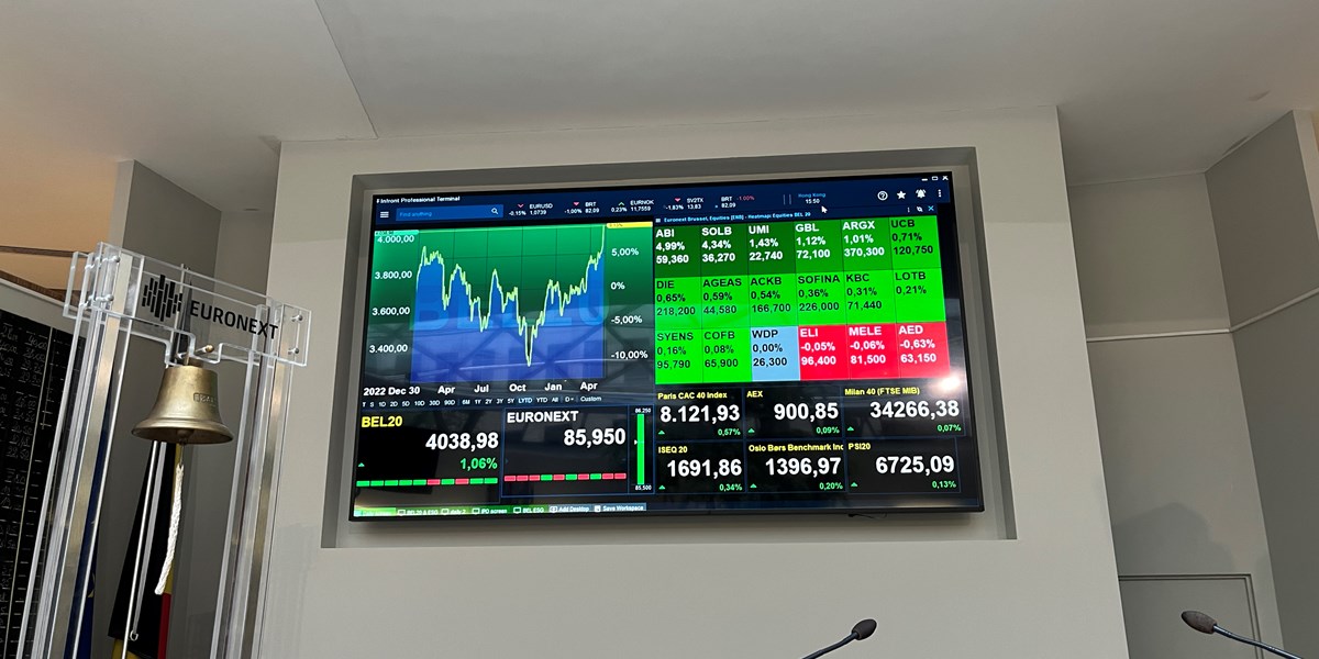 Hogere start in Brussel voorzien na verdeeld slot op Wall Street