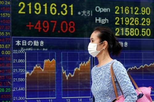 Nikkei sluit positieve week hoger af